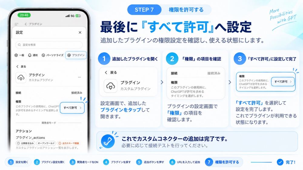 サーバーURLを入力して作成する