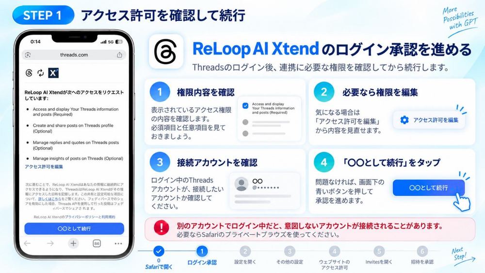 Threadsログイン承認画面でアクセス権限を確認